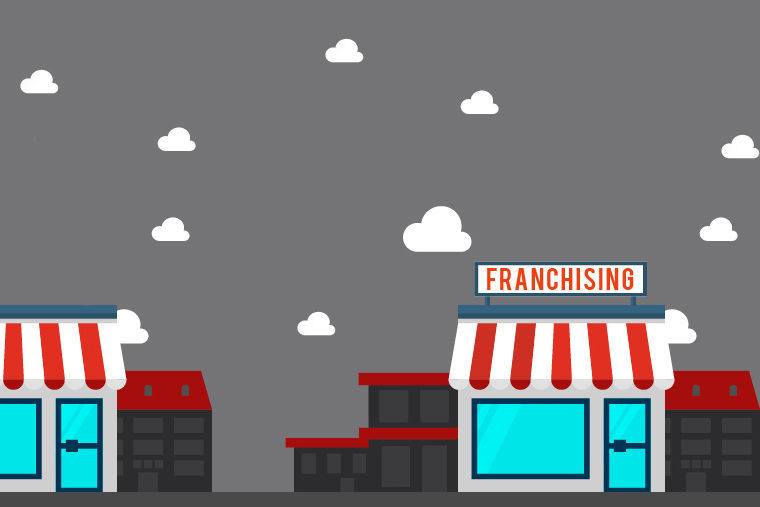 Come si struttura un Franchising